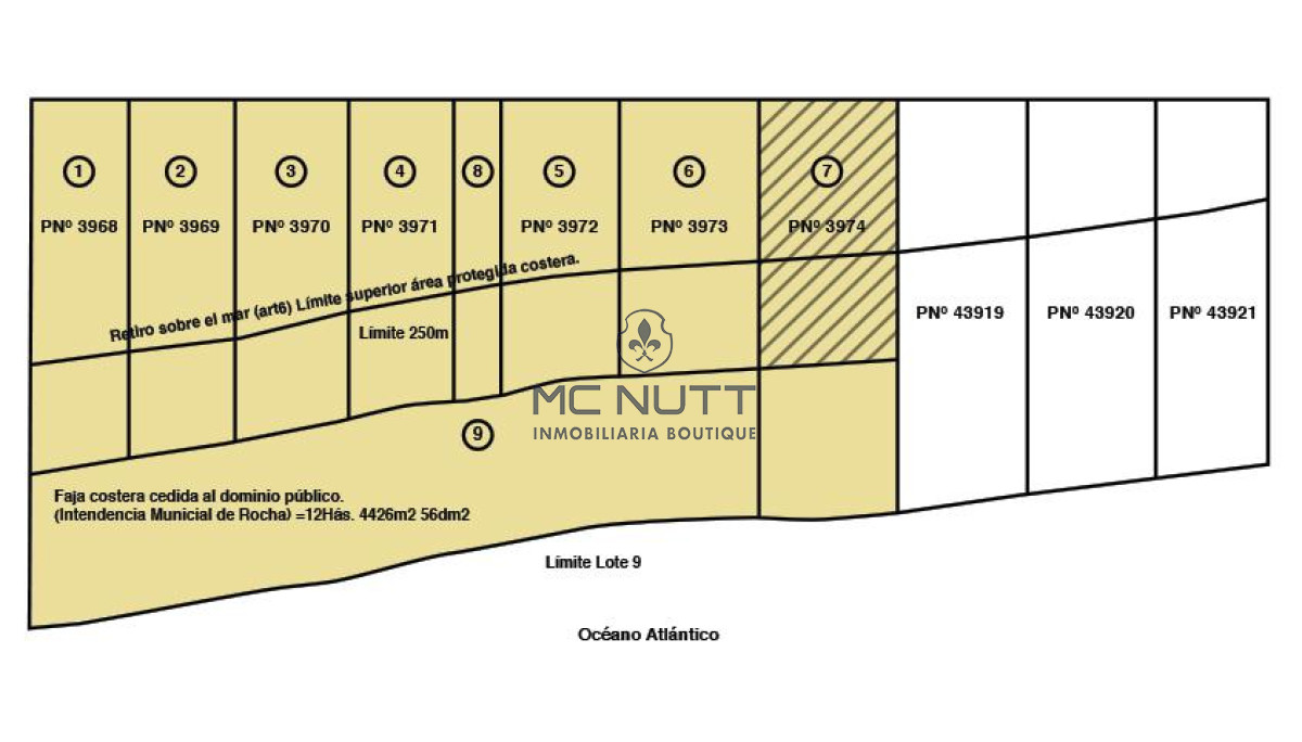 Terreno ID.8/ - Terreno - Las Garzas
