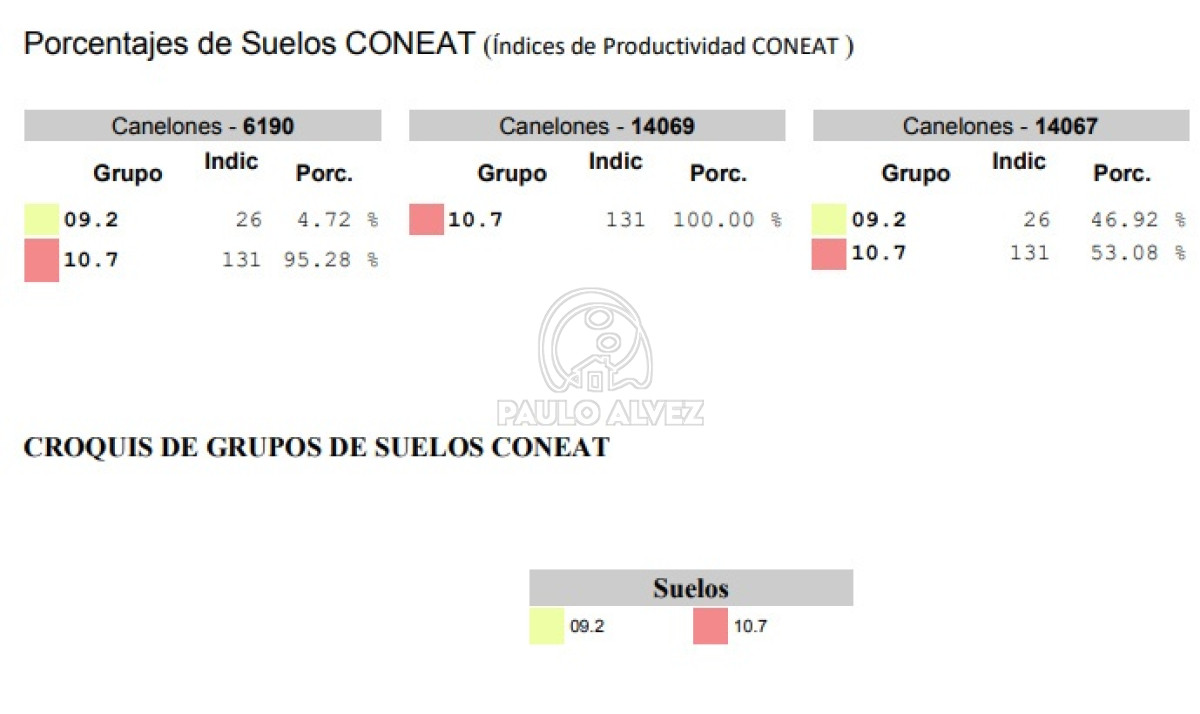 Soca - GoPunta - Portal Inmobiliario de Punta del Este - Maldonado