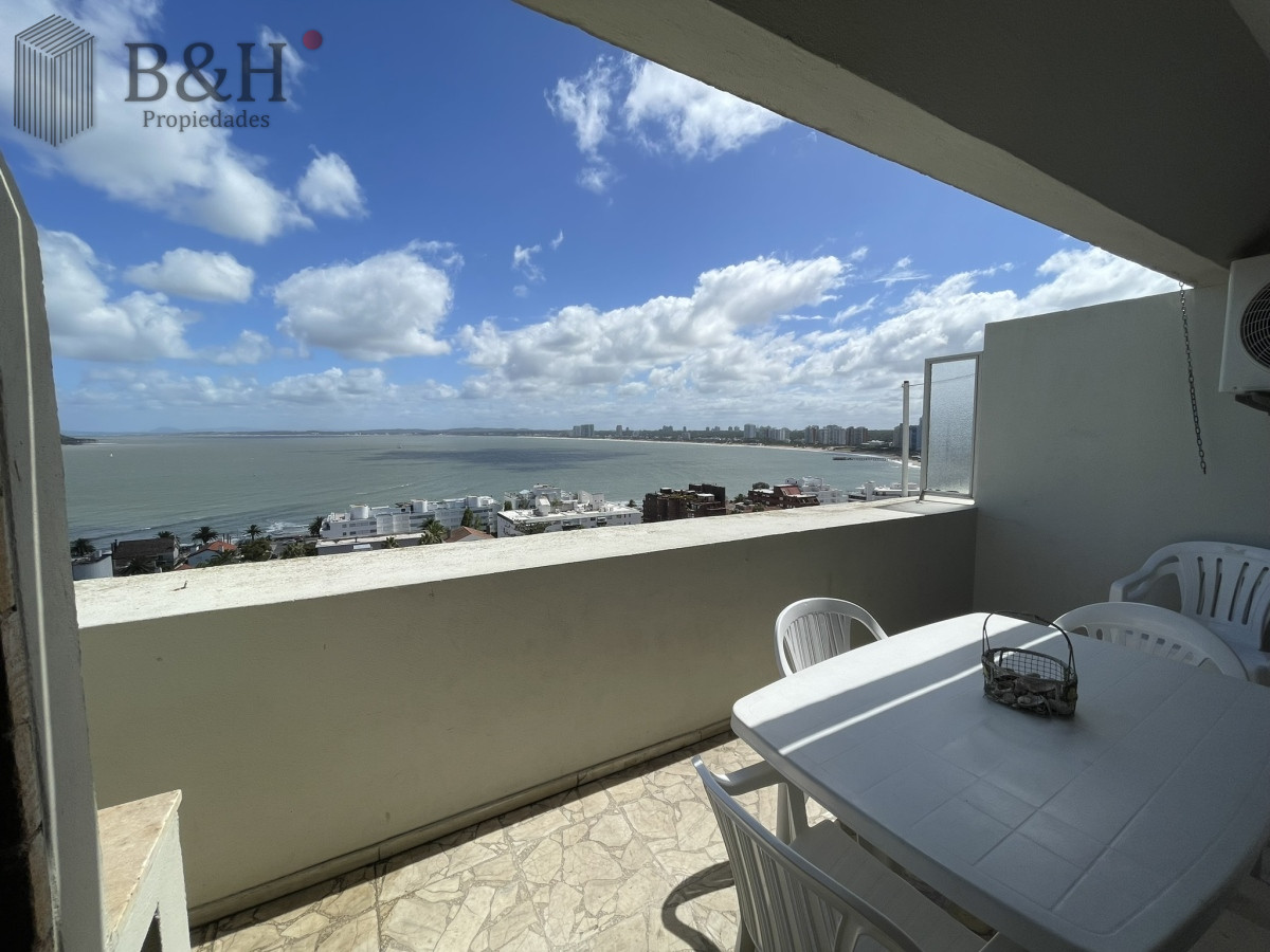 Península - GoPunta - Portal Inmobiliario de Punta del Este - Maldonado