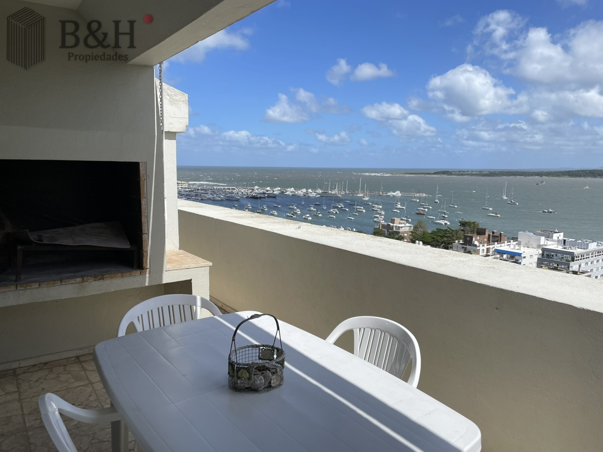 Península - GoPunta - Portal Inmobiliario de Punta del Este - Maldonado