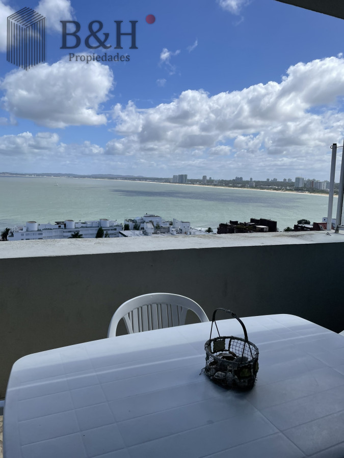 Península - GoPunta - Portal Inmobiliario de Punta del Este - Maldonado