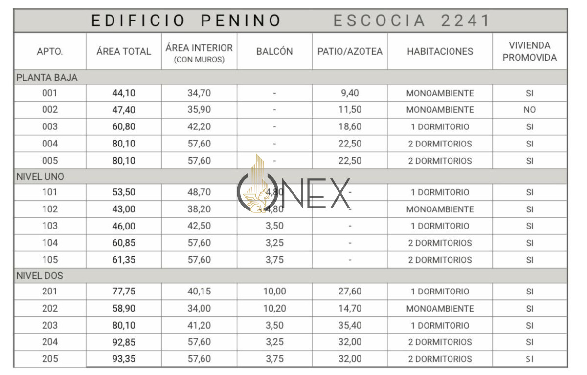 Apartamento ID.2676 - Apto dos sormitorios por ANV Peninos 