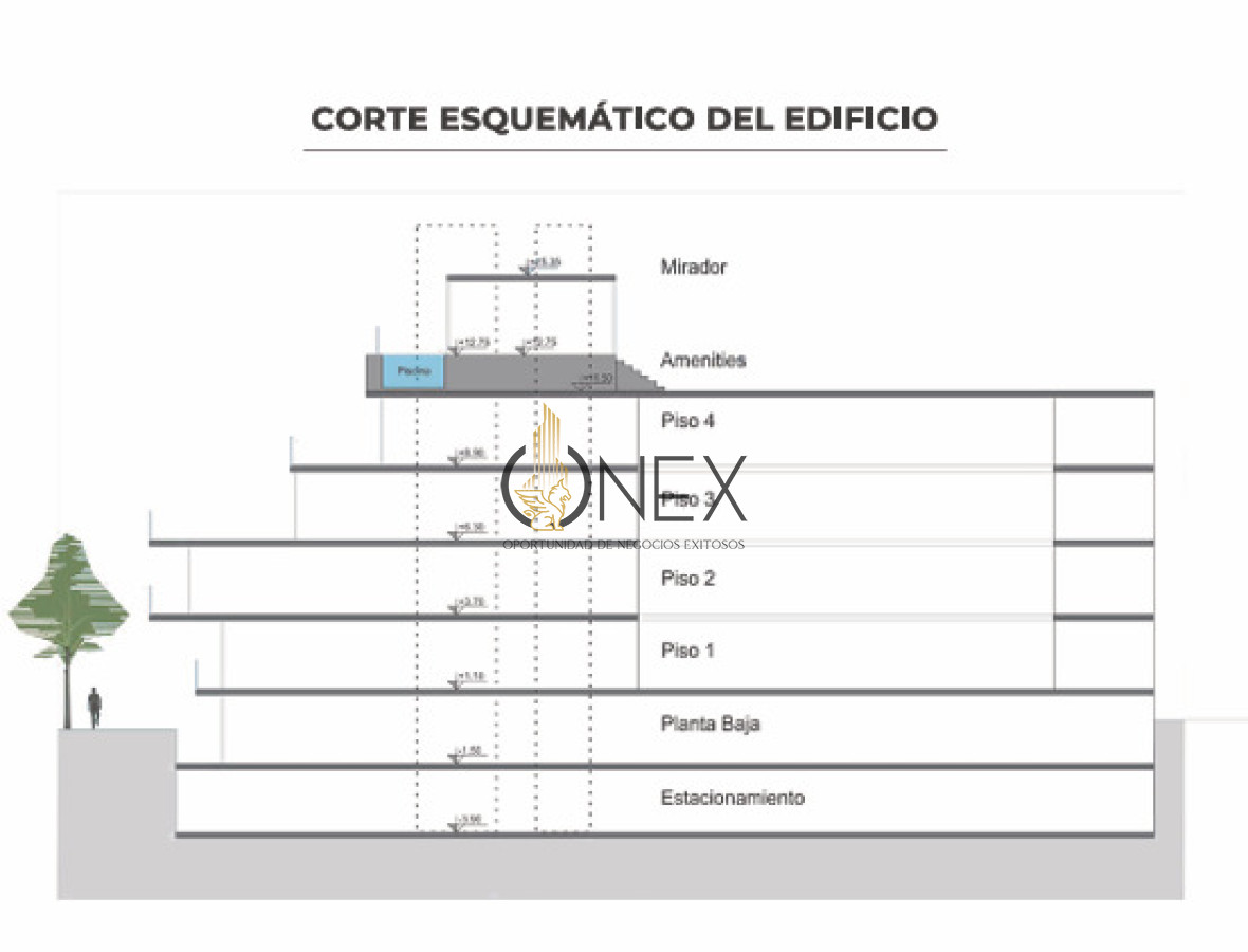 Apartamento ID.4098 - VENTA APARTAMENTOS A ESTRENAR PUNTA CARRETAS