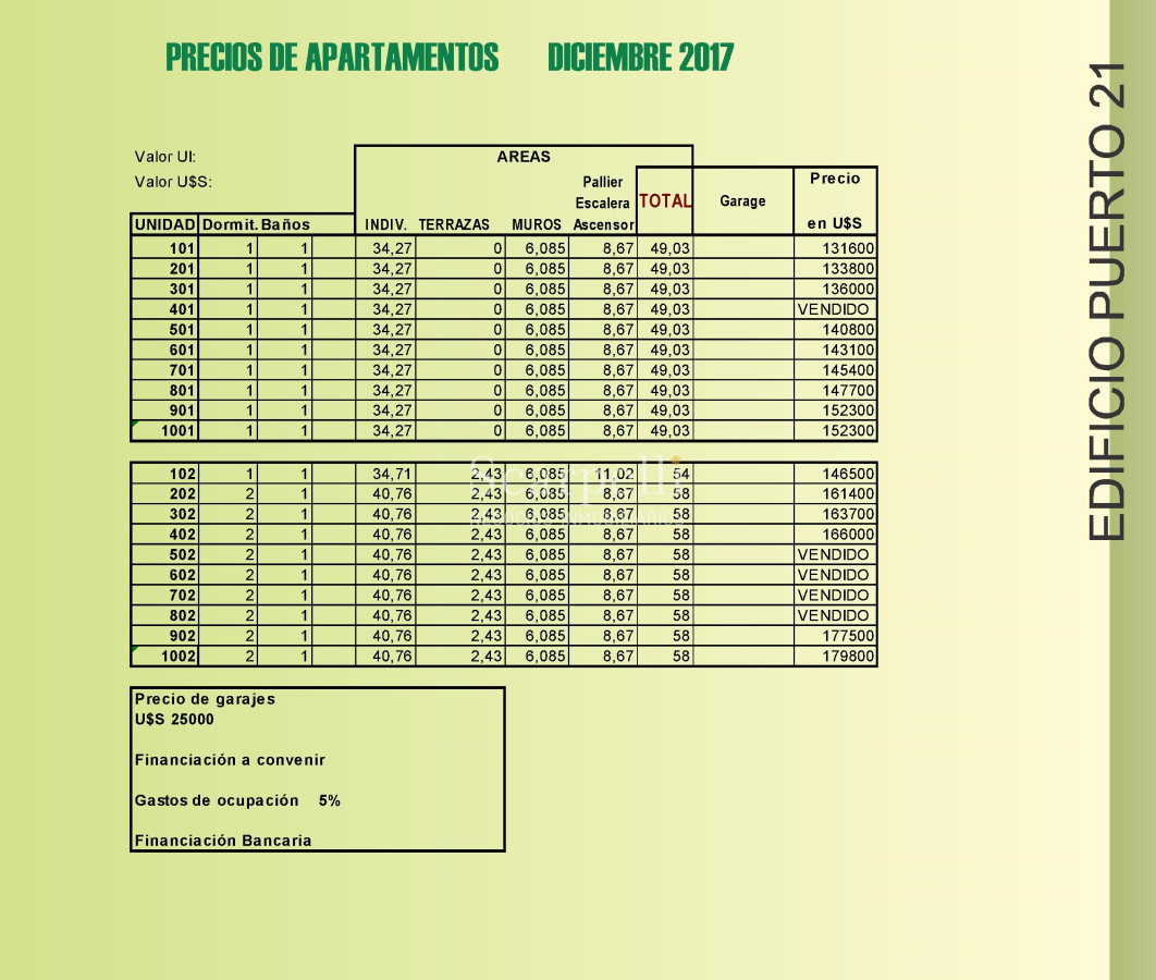 Apartamento ID.4726 - Apartamento en Parque Rodó Nuevo como a Estrenar : 21 de Setiembre casi Blvar. España:  2 dorm y cómodo Garage