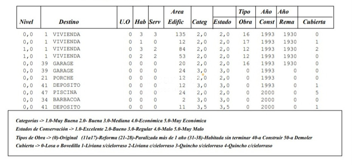 Casa ID.41889 - Gran Residencia de estilo muy próximo de la Rambla con finas terminaciones y estupenda carpintería antigua original