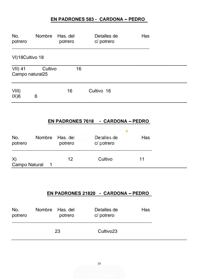 Campo Ref.24966 - Establecimiento Agrícola - Ganadero - Lechero-1432 hás  aprox.-Cardona - Colonia - Uruguay