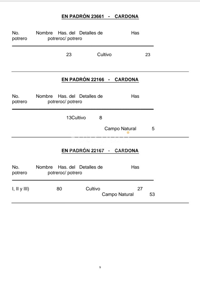 Campo Ref.24966 - Establecimiento Agrícola - Ganadero - Lechero-1432 hás  aprox.-Cardona - Colonia - Uruguay