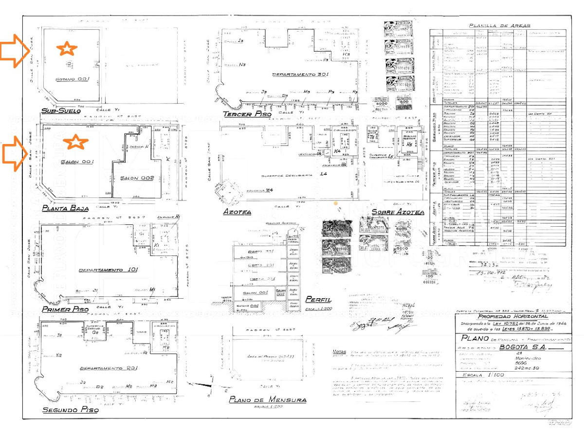 Local Comercial ID.22168 - Local Comercial Estratégico en San José y Yí (Carlos Quijano) a mts de Carcel Central,  18 de Julio e I.M.M