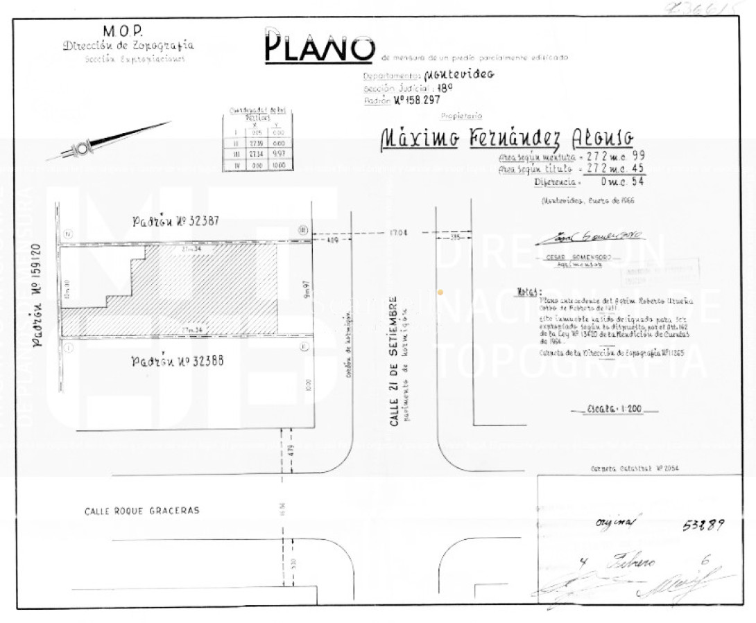 Terreno ID.40480 - VENTA TERRENO CON ALTURA 21 DE SETIEMBRE Y TOMÁS DIAGO PROXIMO SHOPPING PUNTA CARRETAS Y VILLA BIARRITZ
