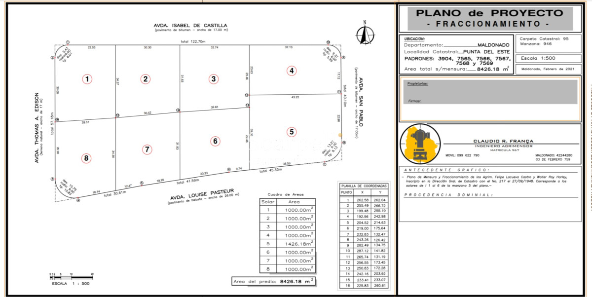 Terreno ID.40012 - Sensacional Terreno frente al Club de Golf de Punta del Este Ideal Barrio Privado, Clínicas, Insitutos, Centro Comercial, etc...