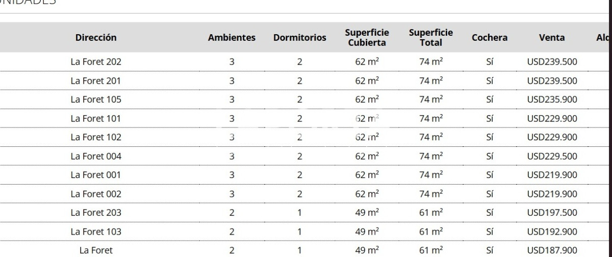 Apartamento ID.1127/Apartamentos-en-venta-en-La-Barra,-Punta-del-Este - Apartamentos en venta en La Barra, Punta del Este