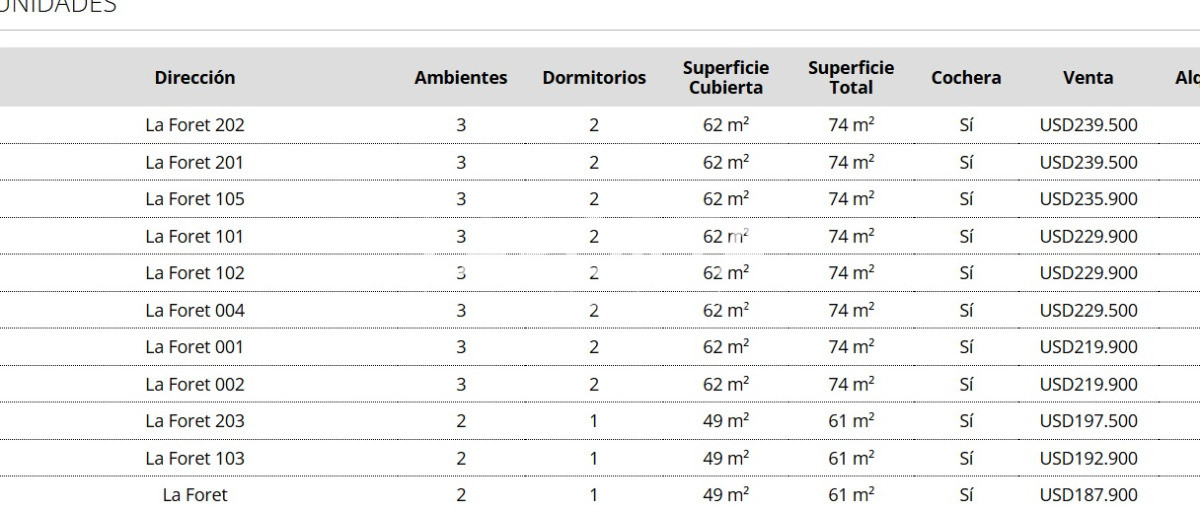 Apartamento ID.1127/Apartamentos-en-venta-en-La-Barra,-Punta-del-Este - Apartamentos en venta en La Barra, Punta del Este