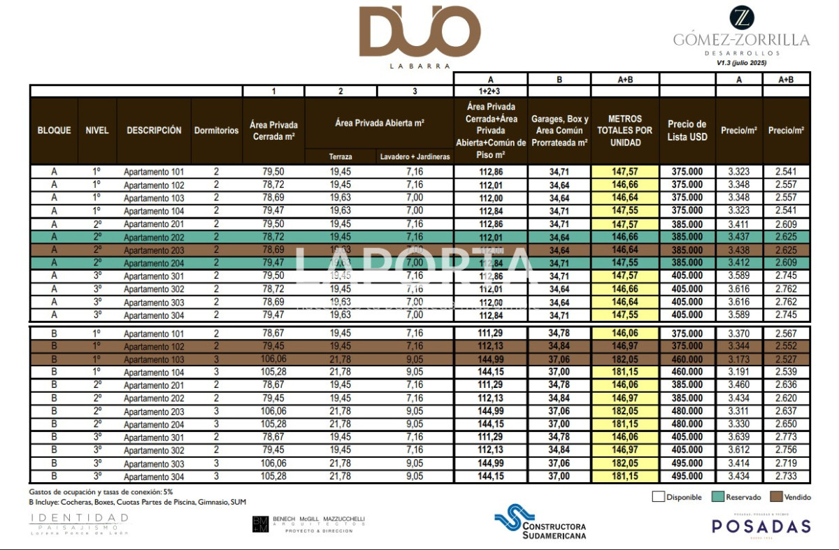 Apartamento ID.1017 - DUO La Barra apartamento en venta cerca de la playa, Maldonado