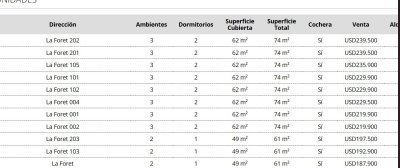 Apartamento ID.1127/Apartamentos-en-venta-en-La-Barra,-Punta-del-Este - Apartamentos en venta en La Barra, Punta del Este