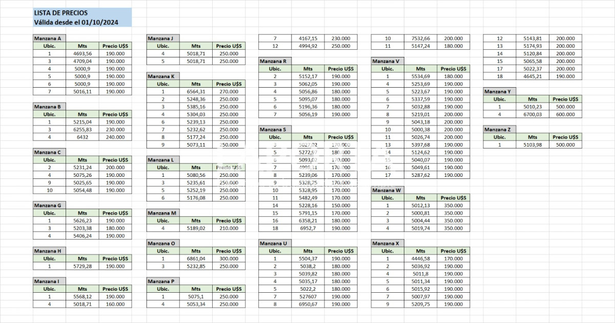 Terreno ID.548/Venta-Terrenos-en-Barrios-Privados-Laguna-de-los-Cisnes - Venta Terrenos en Barrios Privados Laguna de los Cisnes