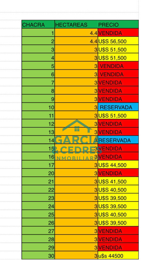Chacra ID.3 - Chacras ruta 39 km 41.5 Valle de san nicolas 
