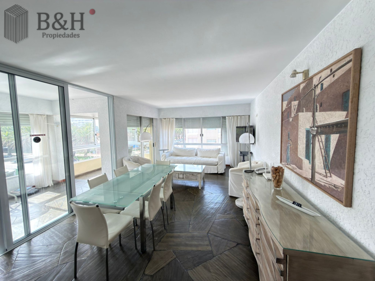 Apartamento ID.7202 - Penisula excelente lugar para vivir 
