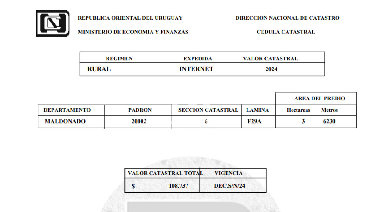 Chacra