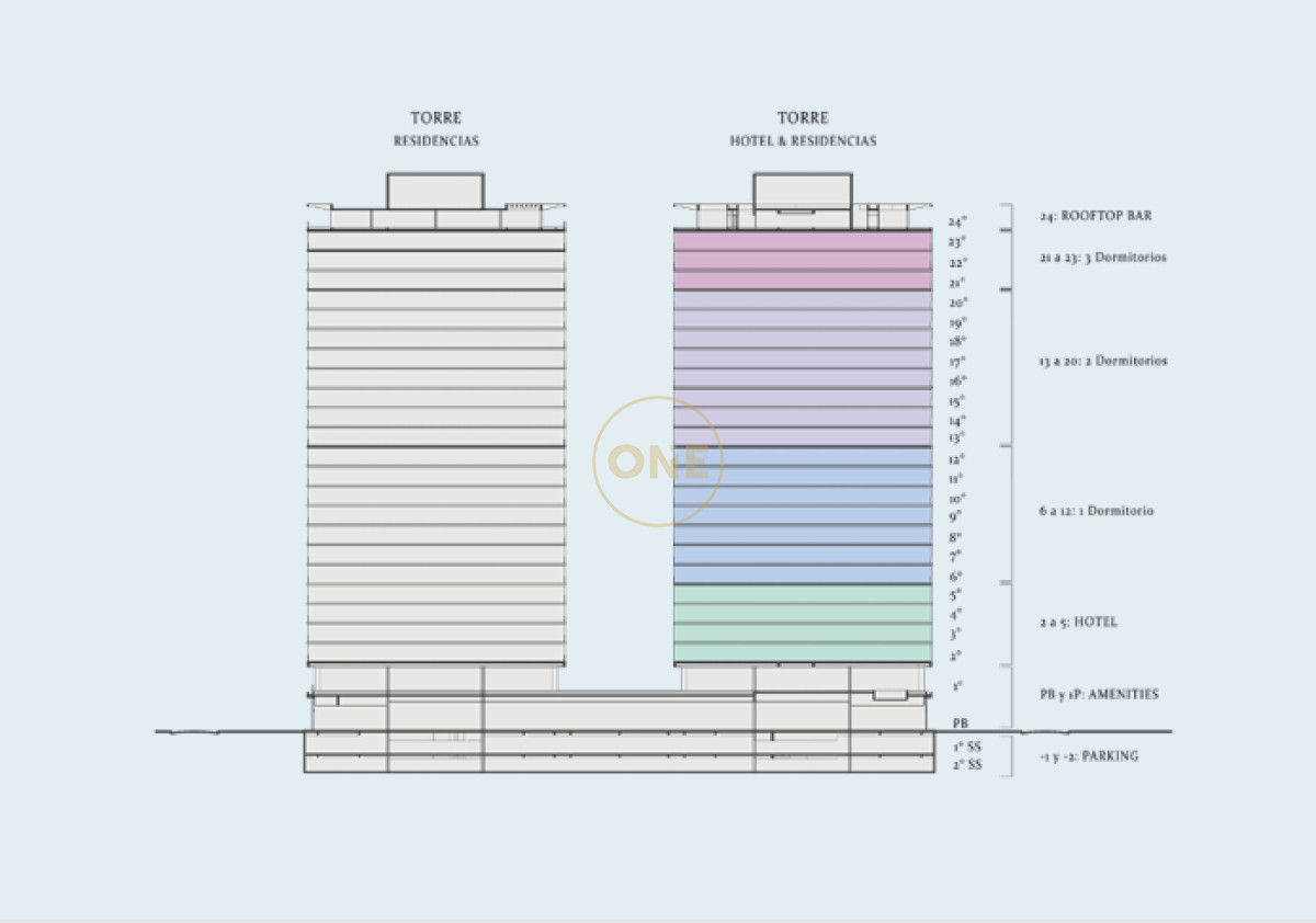 Apartamento ID.1646 - Venta proyecto SLS 1 dormitorio Punta del Este: Exclusividad y Lujo Frente al Mar
