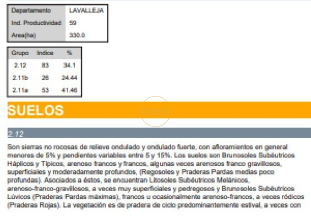 Campo Ref.1582 - Venta Campo de 330 hectáreas en Los Molles Villa Serrana Lavalleja