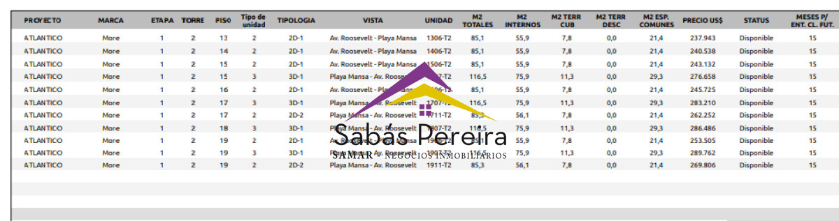 Apartamento ID.41476 - Venta de unidades en More Atlántico Torre 2