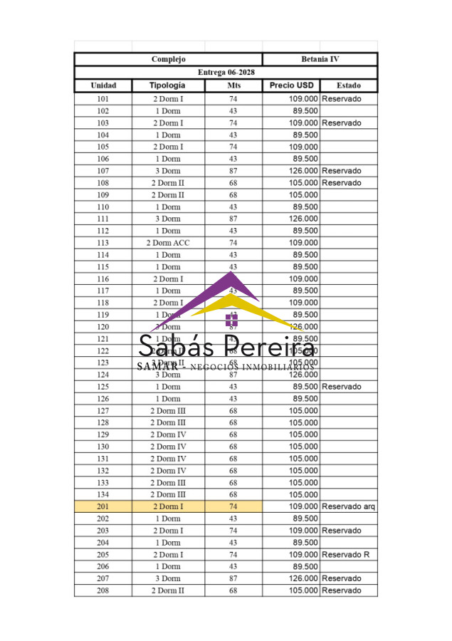 Apartamento ID.41516 - Venta de Apartamentos de 1, 2 y 3 dormitorios en Maldonado