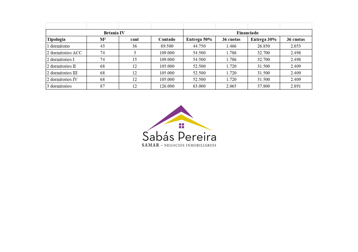 Apartamento ID.41516 - Venta de Apartamentos de 1, 2 y 3 dormitorios en Maldonado