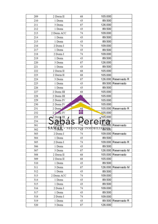 Apartamento ID.41516 - Venta de Apartamentos de 1, 2 y 3 dormitorios en Maldonado