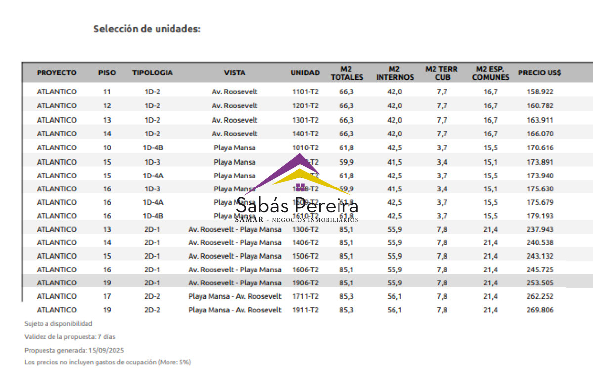 Apartamento ID.41476 - Venta de unidades en More Atlántico Torre 2