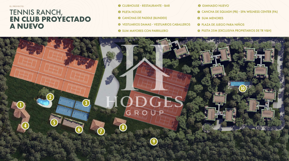 Casa ID.79 - Chalet en Tenis Ranch en Alquiler Anual 3500 usd 