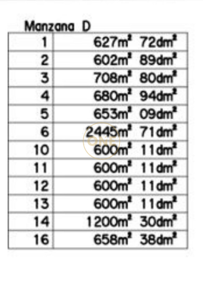 Terreno ID.2054 - Terreno de 600m2 Financia 50% Jardines de Pinares - Ultimos lotes