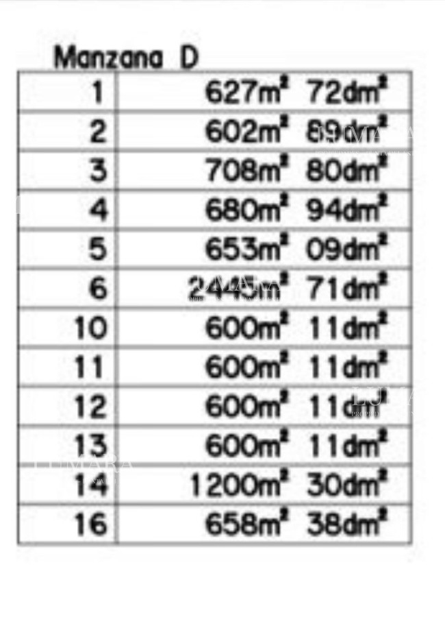 Terreno ID.2864 - Terreno de 600m2 Financia 50% Jardines de Pinares - Ultimos lotes