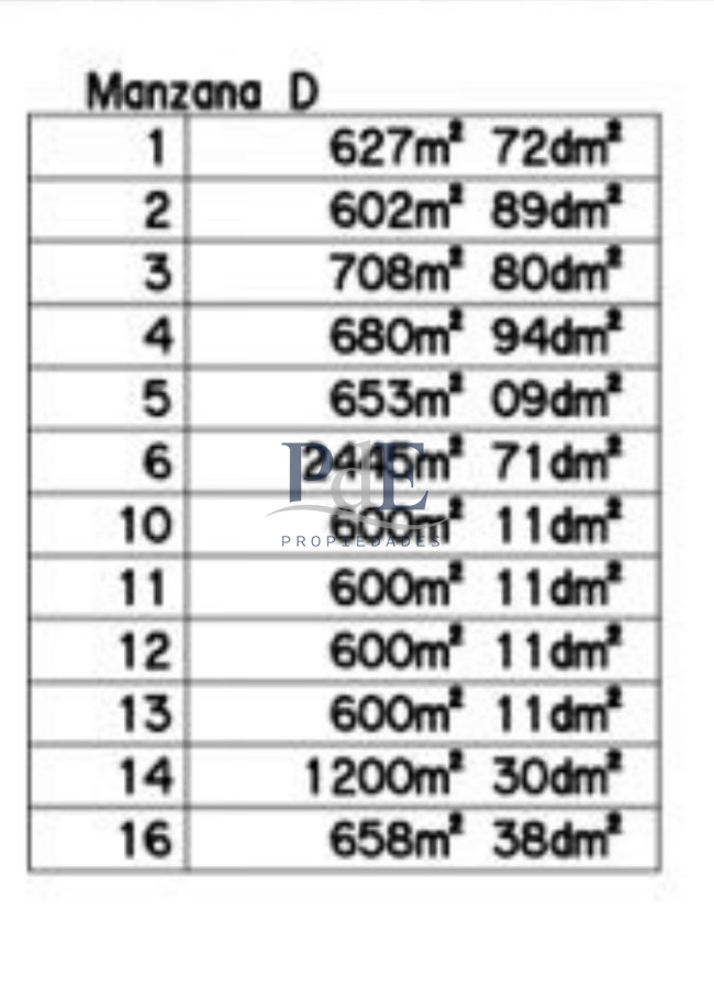 Terreno de 600 m² con financiación | Jardines de Pinares | Últimos lotes. - Imagen 1