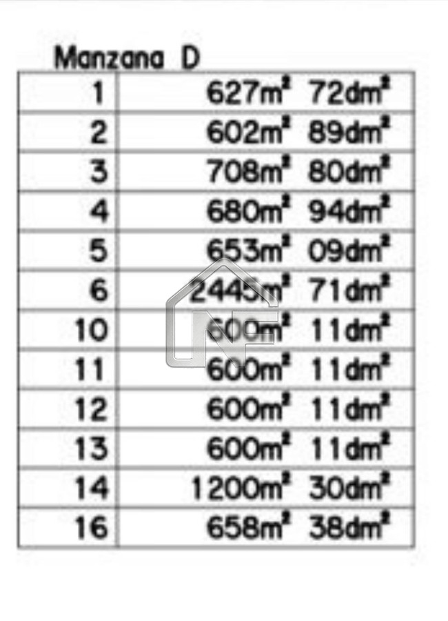 Terreno ID.23 - Terreno de 600m2 Financia 50% Jardines de Pinares - Ultimos lotes