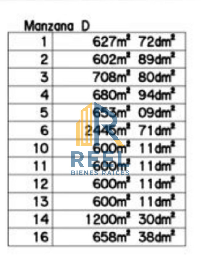 Terreno ID.216 - Terreno de 600m2 Financia 50% Jardines de Pinares - Ultimos lotes