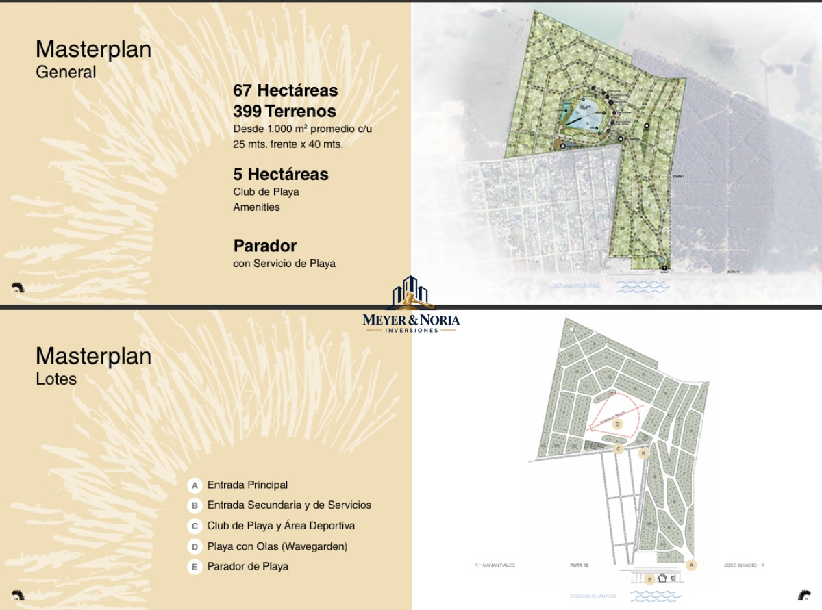 Terreno ID.66 - Lotes en Barrio Privado El Nido 