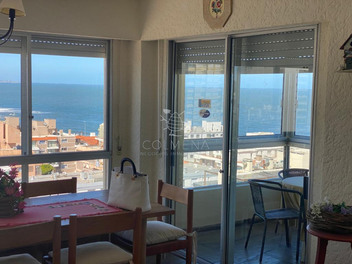 Península - GoPunta - Portal Inmobiliario de Punta del Este - Maldonado