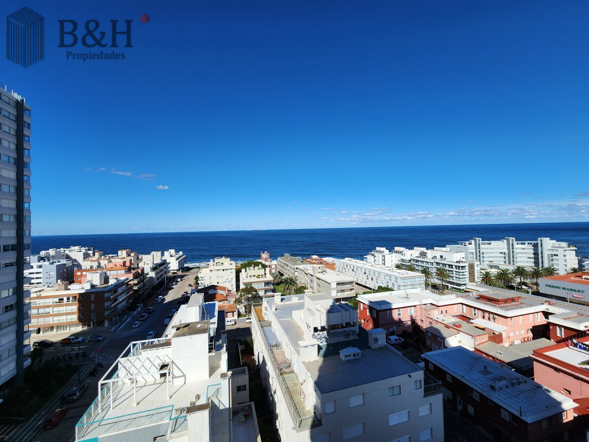Península - GoPunta - Portal Inmobiliario de Punta del Este - Maldonado