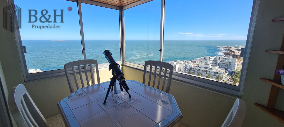 Península - GoPunta - Portal Inmobiliario de Punta del Este - Maldonado
