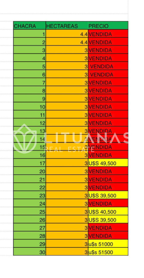 Chacra ID.64 - Chacras Valle San Nicolás - Quedan 5 lotes, financia!