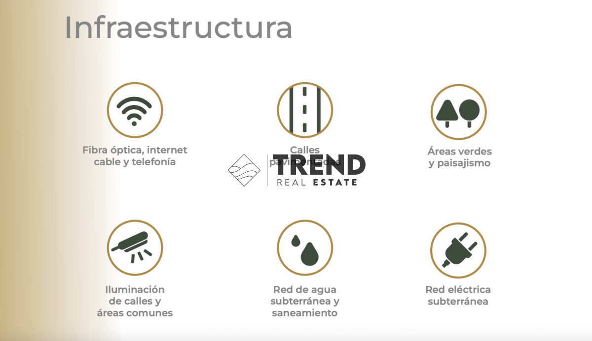 Terreno ID.50 - Terreno en Barrio Privado Nuevo - Estancia Miramar