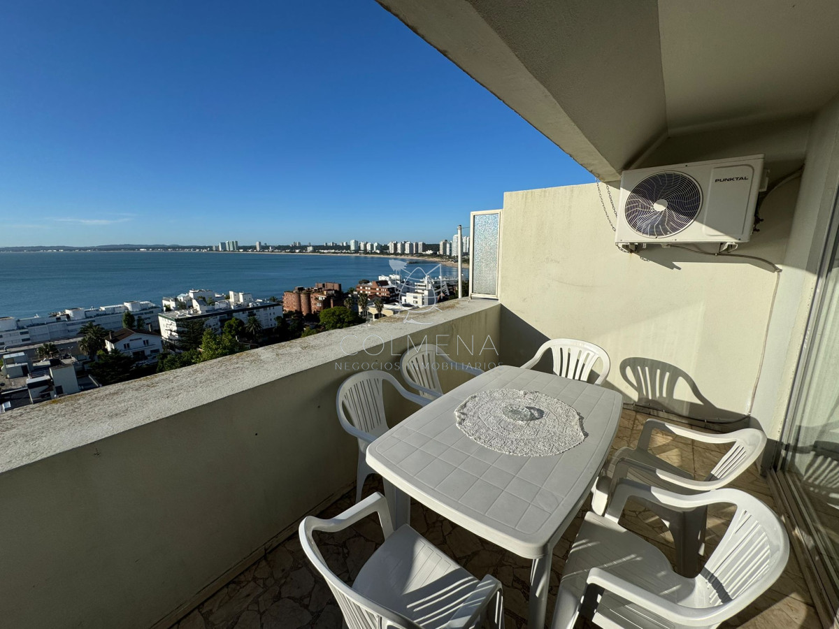 Península - GoPunta - Portal Inmobiliario de Punta del Este - Maldonado