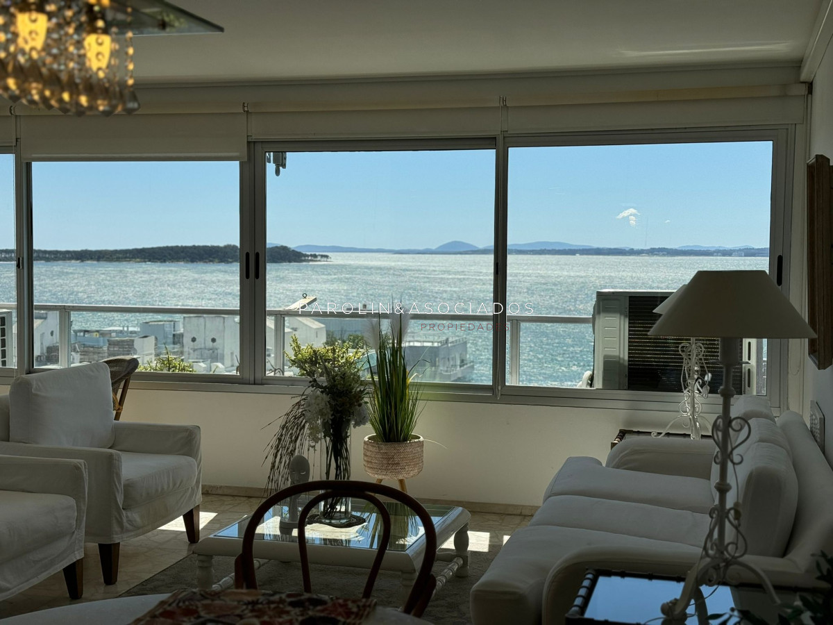 Península - GoPunta - Portal Inmobiliario de Punta del Este - Maldonado