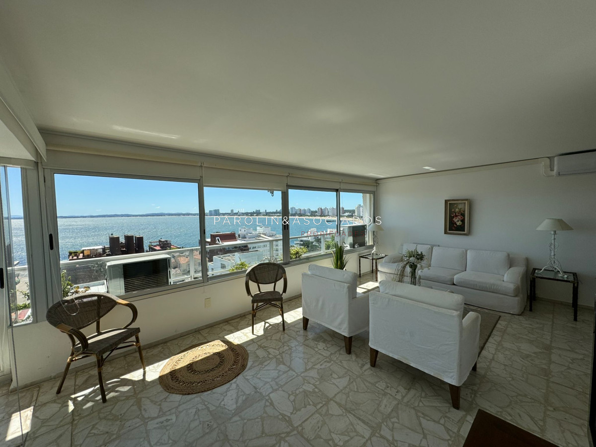 Península - GoPunta - Portal Inmobiliario de Punta del Este - Maldonado