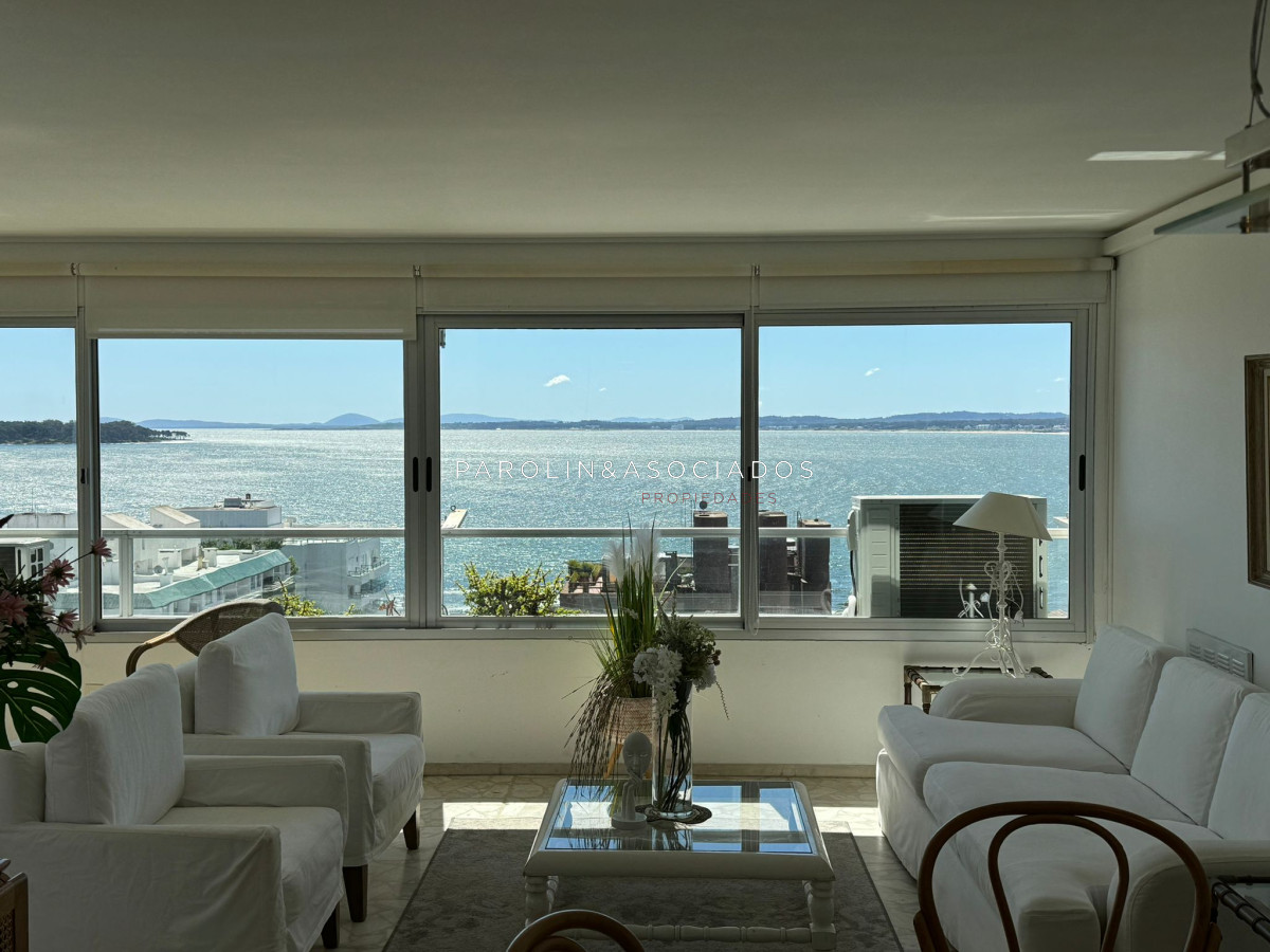 Península - GoPunta - Portal Inmobiliario de Punta del Este - Maldonado