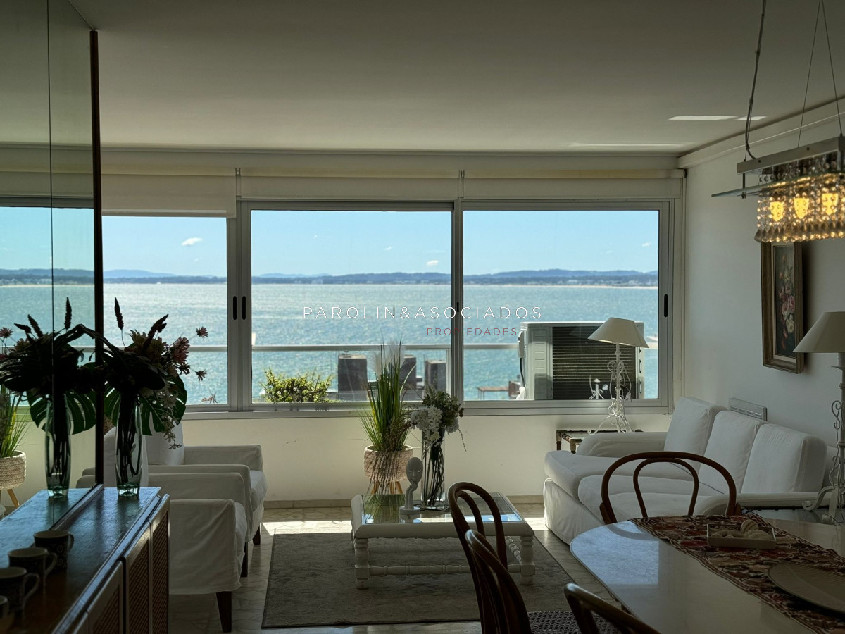 Península - GoPunta - Portal Inmobiliario de Punta del Este - Maldonado
