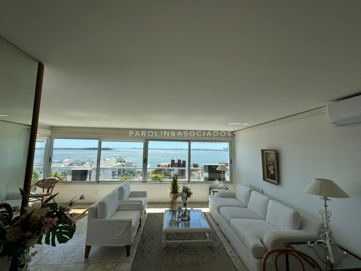 Península - GoPunta - Portal Inmobiliario de Punta del Este - Maldonado