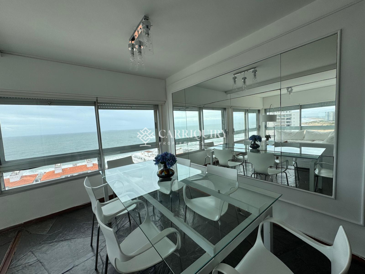 Península - GoPunta - Portal Inmobiliario de Punta del Este - Maldonado