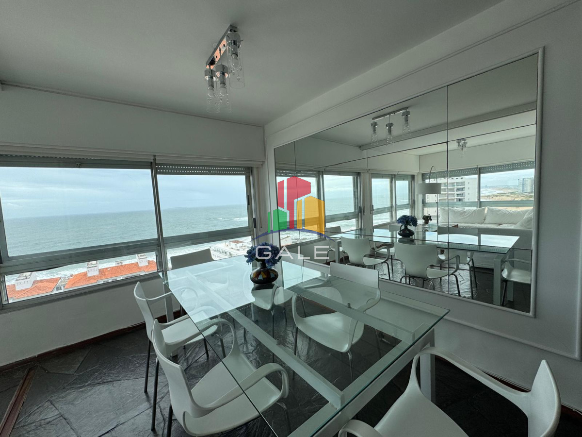 Península - GoPunta - Portal Inmobiliario de Punta del Este - Maldonado