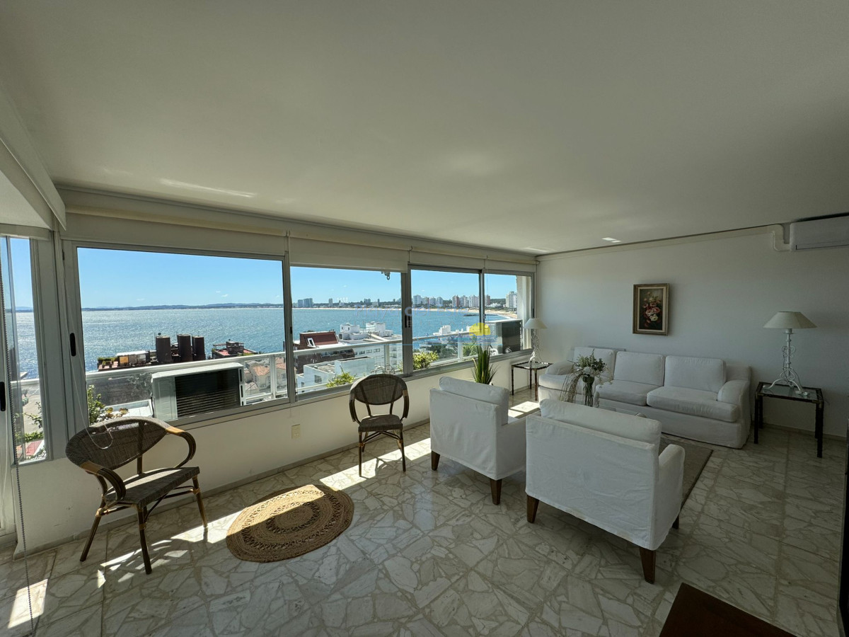 Península - GoPunta - Portal Inmobiliario de Punta del Este - Maldonado